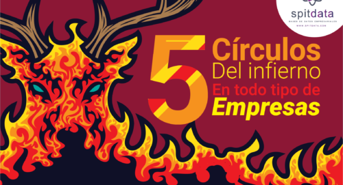 5 círculos del infierno en las empresas / SpitData bases de datos empresariales en México