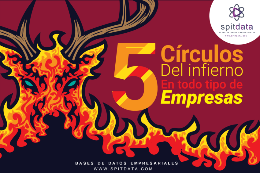 5 círculos del infierno en las empresas / SpitData bases de datos empresariales en México